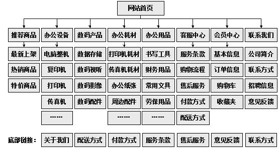 京山市网站建设,京山市外贸网站制作,京山市外贸网站建设,京山市网络公司,助你快速提升网站用户体验的4个SEO技巧